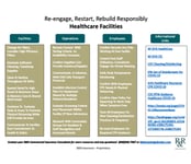 Healthcare_-Re-OpenRe-Engage