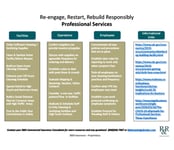 ProServices_-Re-OpenRe-Engage