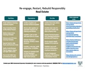 RealEstate_-Re-OpenRe-Engage