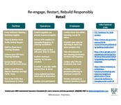 Retail_-Re-OpenRe-Engage