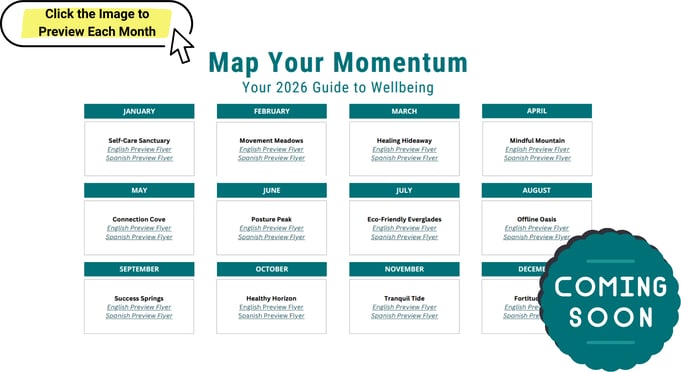 Map Your Momentum - Updated