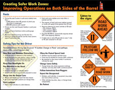 Work-Zone-Safety-for-Drivers